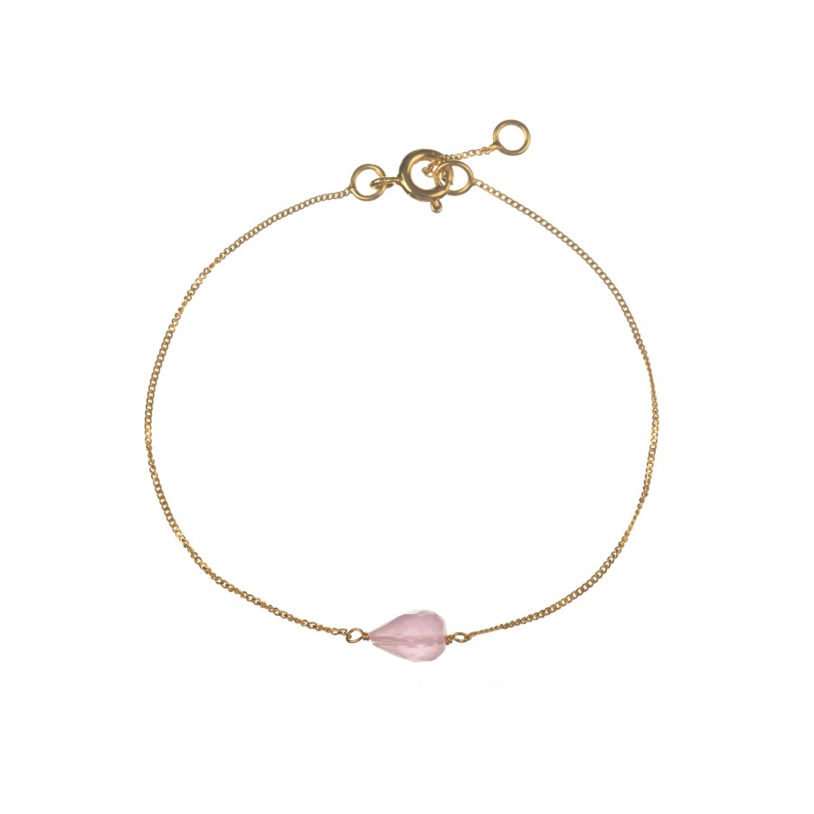 Pulsera Mineral Ovalado Gold (Elige...